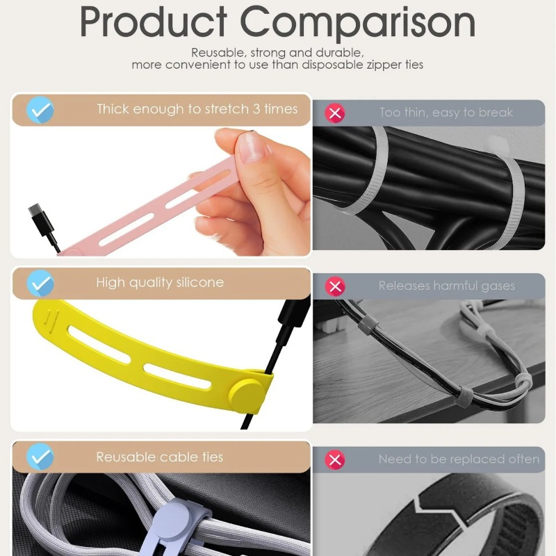5/10個入り、携帯用ケーブルオーガナイザー、データケーブル - Travel Cable Organizer のレビューと価格