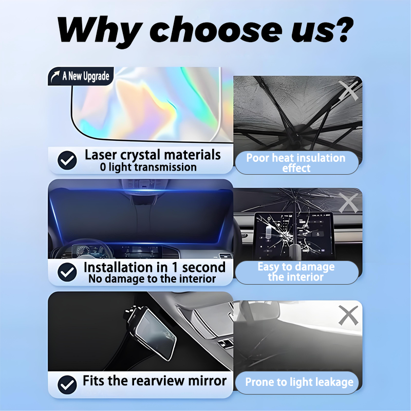 車のサンシェードルノー・メガーヌ E-Tech BCB 20 - Tech Accessories For Car のレビューと価格